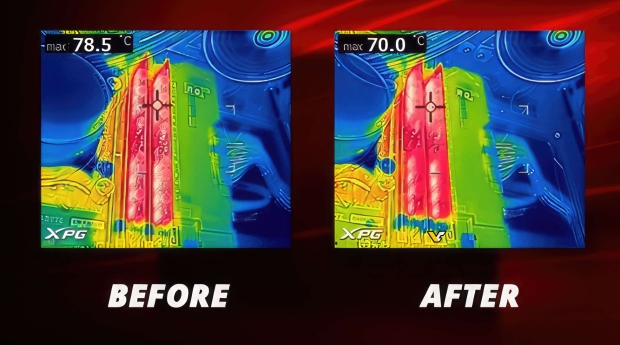 ADATA's new PCB thermal coating reduces DDR5-8000+ OC temps by over 10% 401