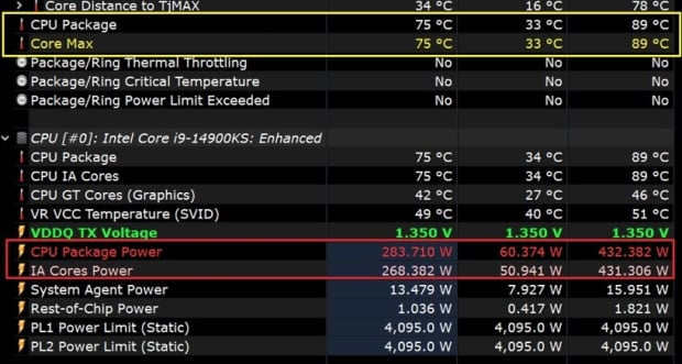 Intel Core i9-14900KS delidded: 10C temperature reduction, and insane 432W power 603