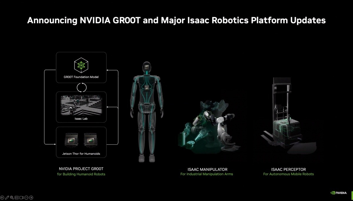 NVIDIA का नया प्रोजेक्ट GROOT: टेस्ला ऑप्टिमस AI रोबोट से मुकाबला करने वाला पूरी तरह से मानव जैसा रोबोट
