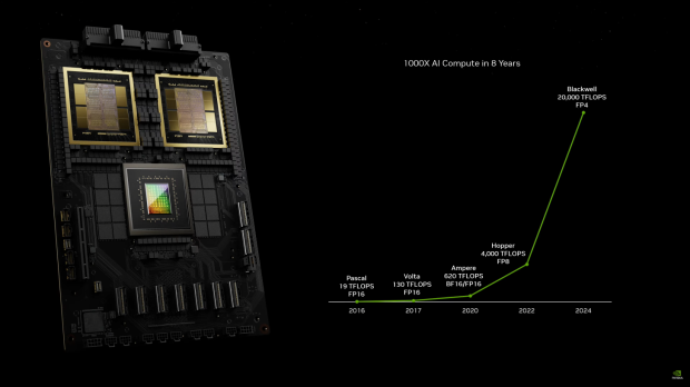 Meta Commande Les GPU Blackwell B200 AI De Nouvelle Génération De ...