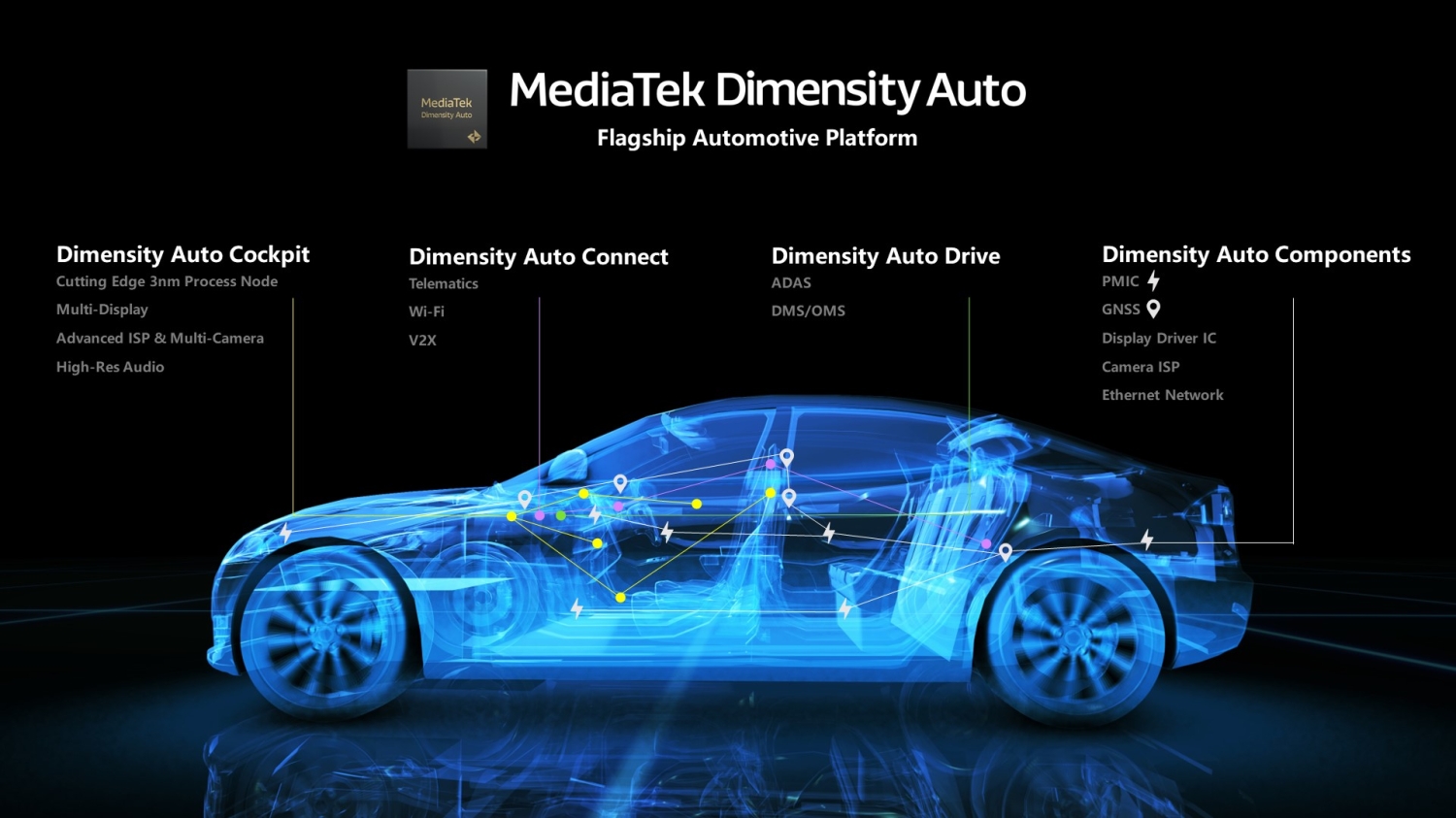 NVIDIA's next-gen RTX and AI GPU IP will be found in MediaTek's new ...