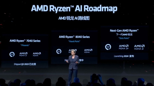 AMD reconfirms Zen 5-powered Strix Point APUs launching in 2024, RDNA 3+ and XDNA 2 confirmed