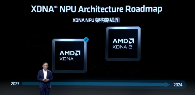 AMD riconferma il lancio delle APU Strix Point basate su Zen 5 nel 2024, RDNA 3+ e XDNA 2 confermati 905