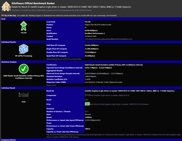 Intel Battlemage "Xe2-HPG" GPUs (source: SiSoft Sandra database)