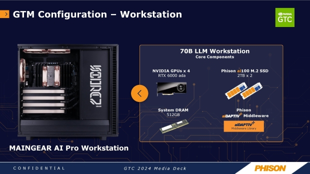 MAINGEAR PRO AI workstation PC with Phison aiDaptiv+ platform: uses ...