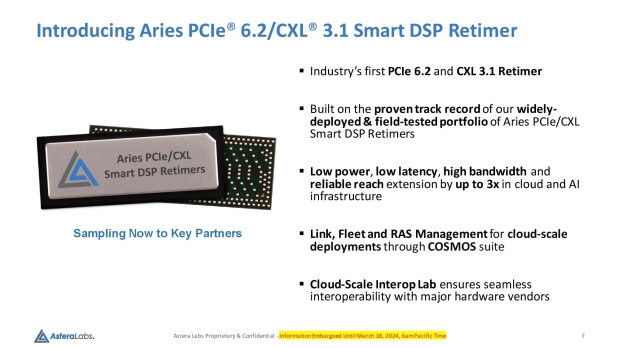 PCIe 6.0 Connectivity Demoed At NVIDIA GTC 2024: Ready For Blackwell ...