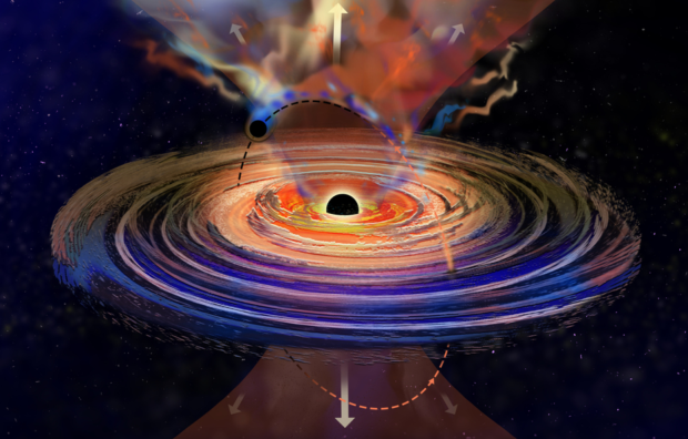科学者たちがしゃっくりする天体の謎を解明 262612
