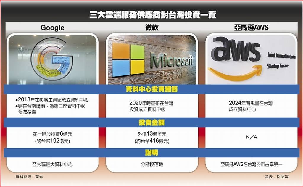 TweakTown Enlarged Image