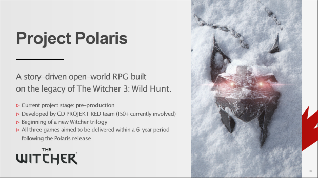 Witcher 4 potrebbe uscire entro il 2026, il nuovo gioco multiplayer di Sirius Witcher entro il 2027 2