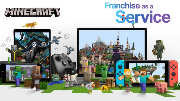 Franchise-as-a-service bleeds into subscription gaming to create supplemental revenue streams 3