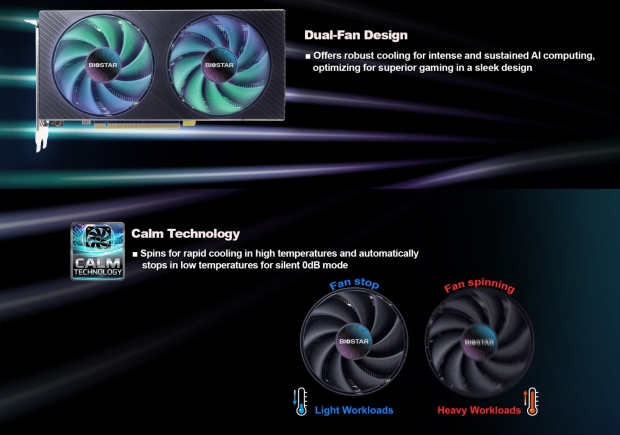 BIOSTAR diventa l'ultimo partner GPU Intel e lancia la scheda grafica Arc A750 OC 05