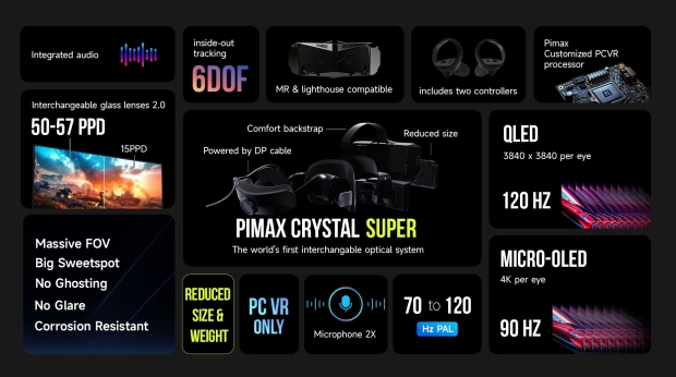 Pimax Crystal Super announced, new flagshig VR headset with 4K 120Hz per eye QLED panels