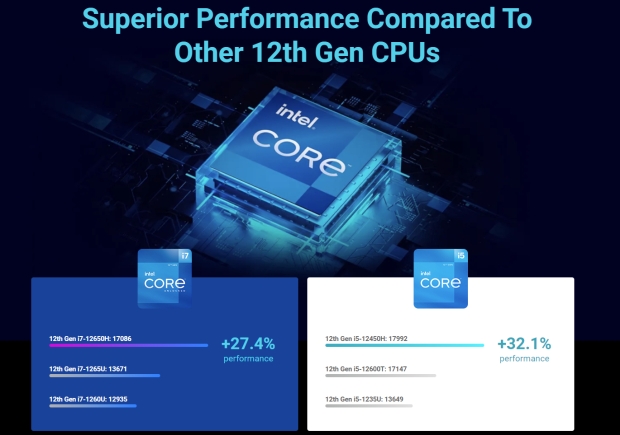 Don't miss out: GEEKOM Mini IT12 Mini PC on sale for $440 off - grab yours today! 3