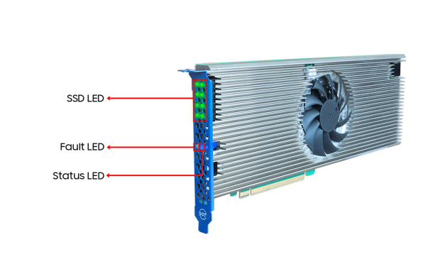 HighPoint の新しい PCIe Gen5 SSD PCIe カードは、32 台の SSD、スロット 23 あたり最大 960TB Gen5 SSD ストレージをサポートします