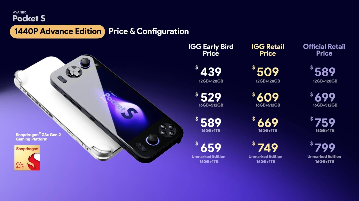 AYANEO Pocket S is here, a new flagship Android gaming AYANEO Pocket S is here, a new flagship Android gaming