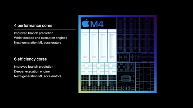Apple annonce une nouvelle puce M4 construite avec la technologie 3 nanomètres équipant le nouvel iPad Pro 03