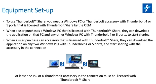 Intel intros Thunderbolt Share: data, device, screen sharing between ...