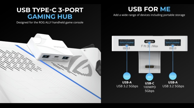 SABRENT's new USB Type-C 3-Port Gaming Hub for the ROG Ally stays ...