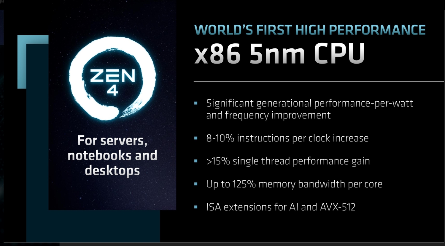 Amds Next Gen Strix Point Apu Renamed Again Ryzen Ai 300 Series To Fight Intel Core Ultra 200 4936