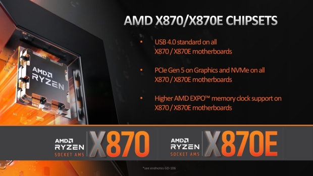 Potwierdzono serię AMD Ryzen 9000, wprowadzenie procesorów Zen 5 o 16% IPC na rynek w lipcu 2024 r. 09