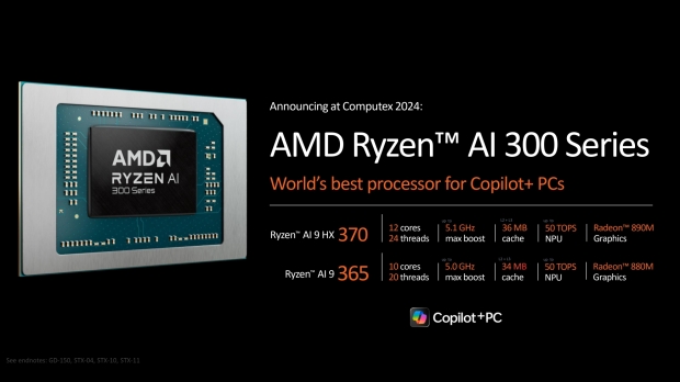 AMD Ryzen AI 300 Series for AI PCs announced, 'World's Best Processor for Copilot+ PCs' 05