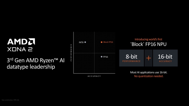 Ogłoszono serię AMD Ryzen AI 300 do komputerów ze sztuczną inteligencją „najlepszym na świecie procesorem do komputerów Copilot+” 09