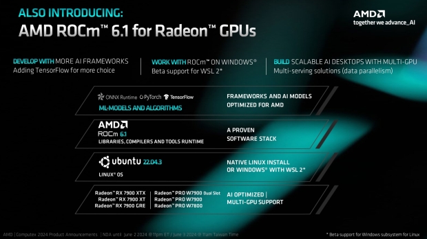 AMD's big Computex Radeon announcement is the new Radeon PRO W7900 Dual Slot GPU for AI 04