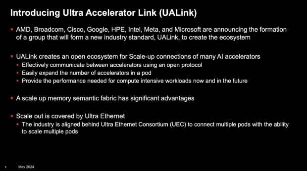 UALink standard announced: AMD, Intel, Google, Microsoft, Meta to combat NVIDIA NVLink 909