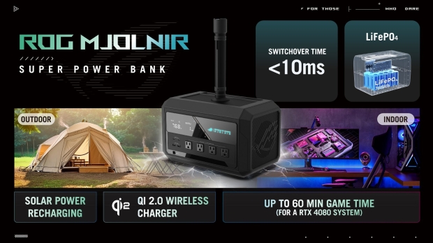 ASUS ROG Mjolnir power bank unveiled: will power an RTX 4080 gaming PC ...