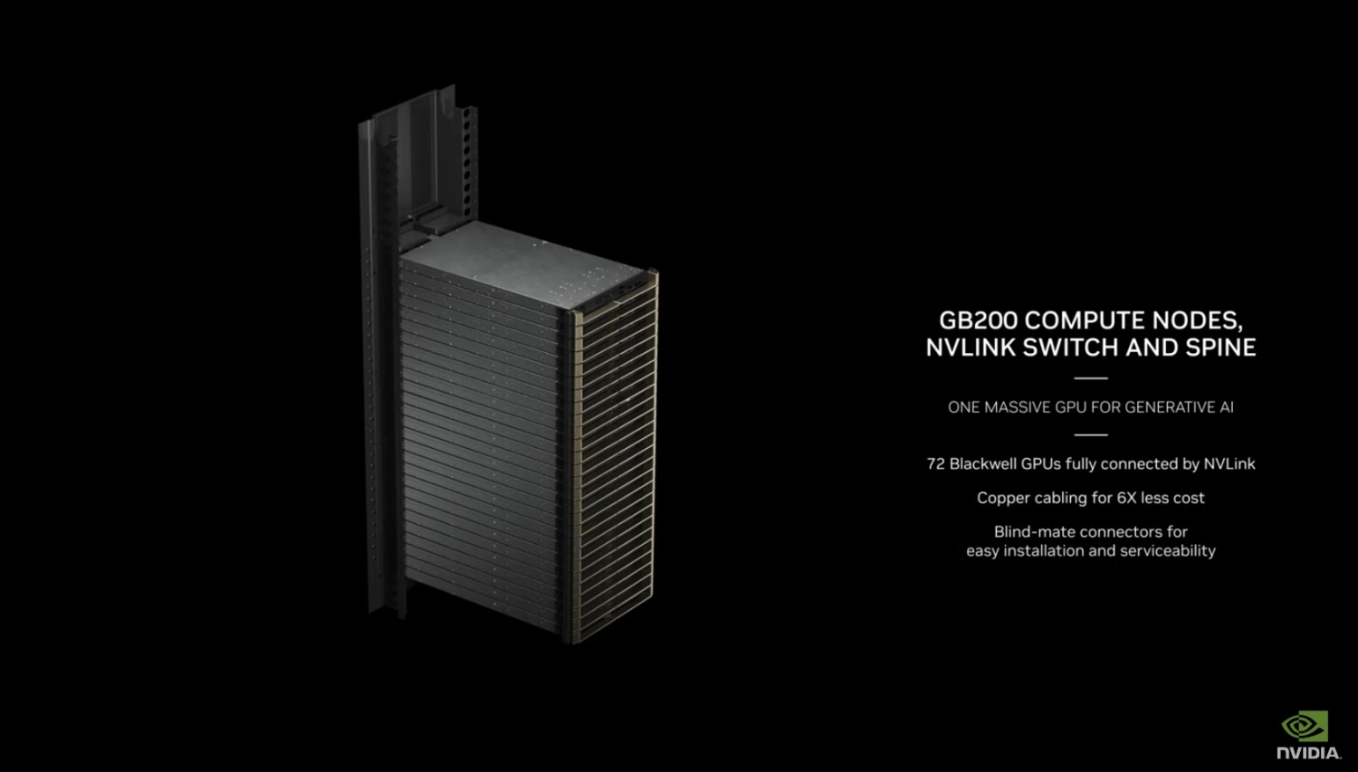 Amazon.com: PNY NVIDIA NVLink Bridge : Electronics