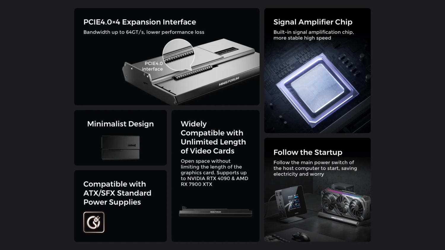 Minisforum DEG1 eGPU dock launches for $99, PCIe Gen 4 interface