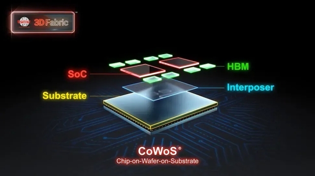 TSMC exploring 'radically new' semiconductor packaging technique called panel-level packaging 901