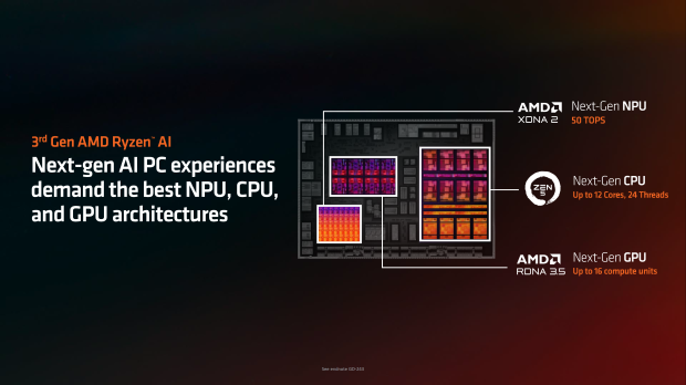 AMD Ryzen AI 300 'Strix Point' APUs rumored to launch July 28, the day before Ryzen 9000 CPUs