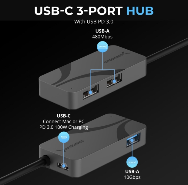 Hub Sabrent USB-C 3 ports avec USB PD 3.0 : parfait pour votre Steam Deck, ROG Ally, tablette, téléphone 506 Hub Sabrent USB-C 3 ports avec USB PD 3.0 : parfait pour votre Steam Deck, ROG Ally, tablette, téléphone 506