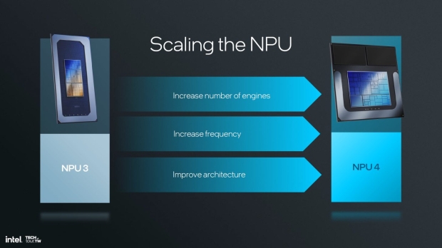 Intel could use upgraded NPU inside of Arrow Lake Refresh CPUs, larger die size required 52