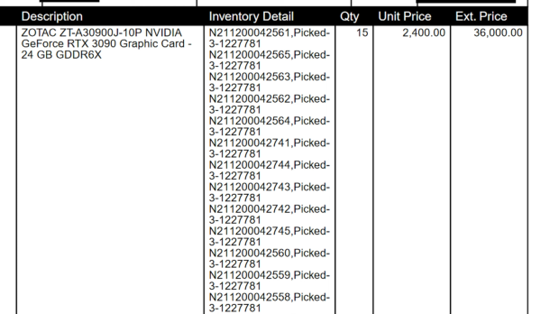 ZOTAC 'mismanages' customer RMA files: personal info, B2B transactions get leaked onto internet 70