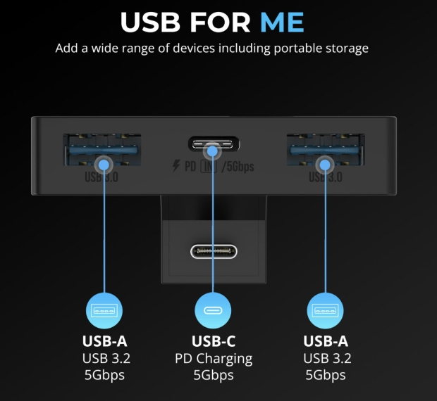 Sabrent USB Type-C 3-Port Gaming Hub for Steam Deck will amplify your portable gaming 91