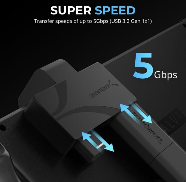 Sabrent USB Type-C 3-Port Gaming Hub for Steam Deck will amplify your portable gaming 92