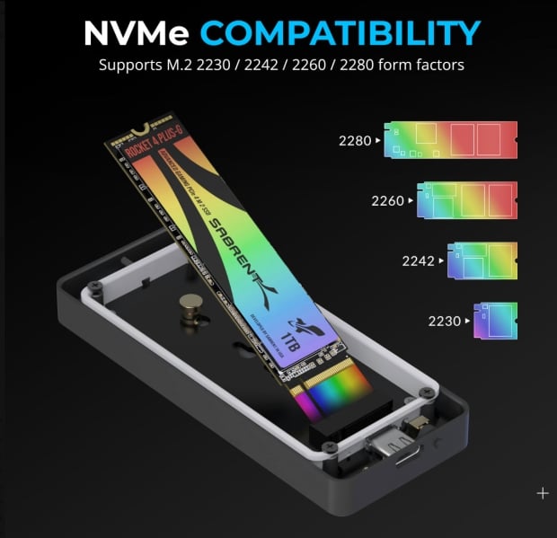 Sabrent unveils new Rocket RGB USB-C 20Gbps M.2 SSD Enclosure, Special Edition SSD Enclosure 106