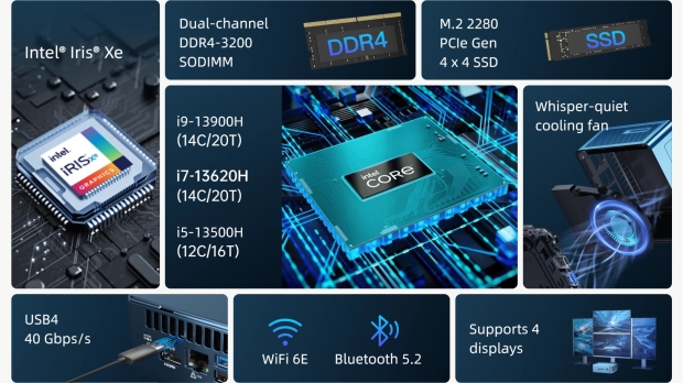 Prime Day Deal: Get $100 off the powerful GEEKOM Mini IT13 Mini PC with 13th Gen Intel CPU! 134