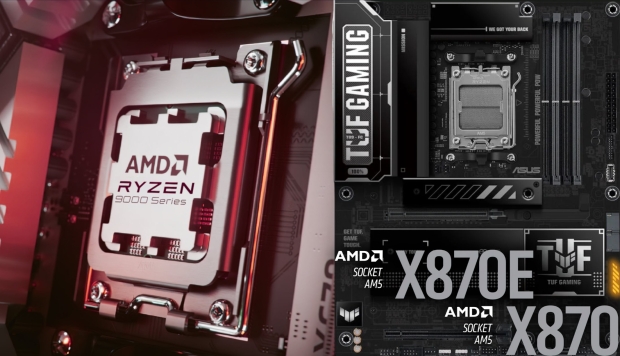 ASUS X870E motherboard BIOS exclusive: Heavy Load Dynamic C0 Stabilizer for overclocking Zen 5