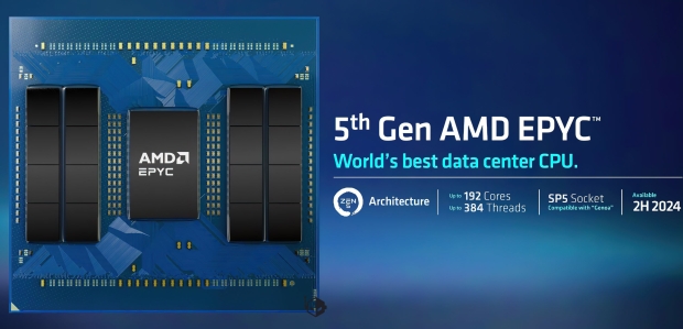 AMD's next-gen EPYC 9755 'Turin' CPU spotted: 128C/256T Zen 5 up to 4.1GHz, with 650MB cache