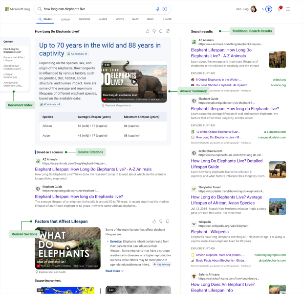 Microsoft unveils Bing Generative Search: AI enhanced, a complete overhaul of search on Bing