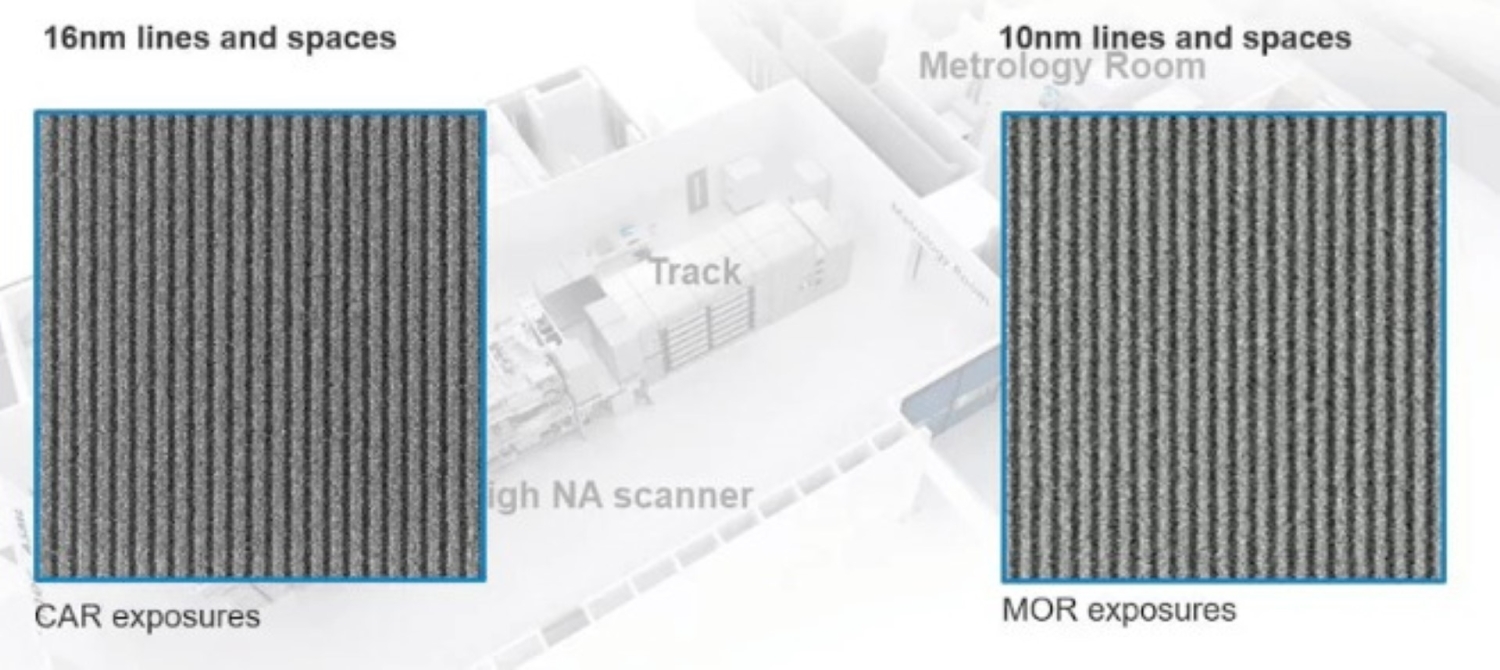 TweakTown Enlarged Image