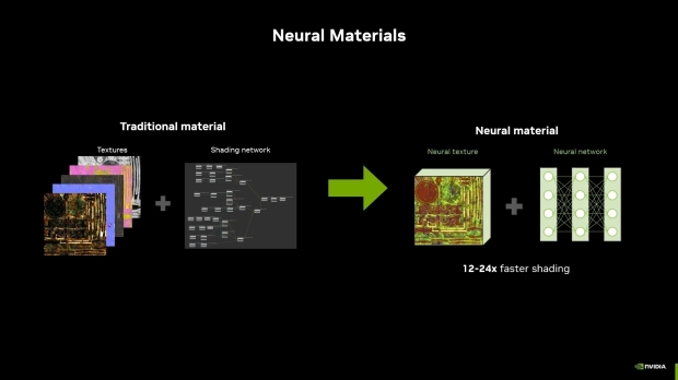 NVIDIA's new game-changing AI tech could shape the future of game visuals and rendering 02 NVIDIA's new game-changing AI tech could shape the future of game visuals and rendering 02