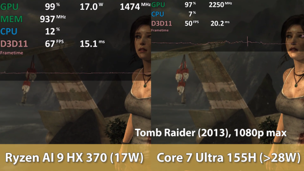AMD's new Strix Point Radeon 890M GPU is 40-50% faster than Intel Meteor Lake in Cyberpunk 2077 95