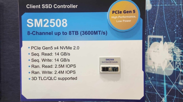 Silicon Motion SM2508: best perf-per-watt Gen5 SSD controller ready for next-gen AI PCs