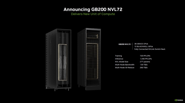 Foxconn still plans to ship NVIDIA's new GB200 AI servers on schedule in Q4 2024 amid issues