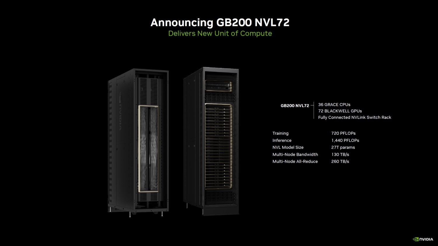 Foxconn still plans to ship NVIDIA's new GB200 AI servers on