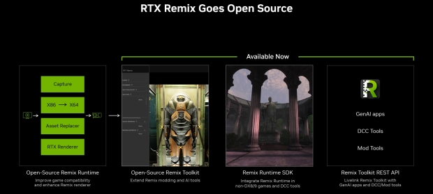 NVIDIA RTX Remix Creator Toolkit is now open source, empowering modders everywhere 02